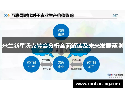 米兰新星沃克转会分析全面解读及未来发展预测