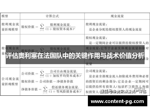 评估奥利塞在法国队中的关键作用与战术价值分析
