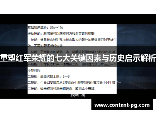 重塑红军荣耀的七大关键因素与历史启示解析