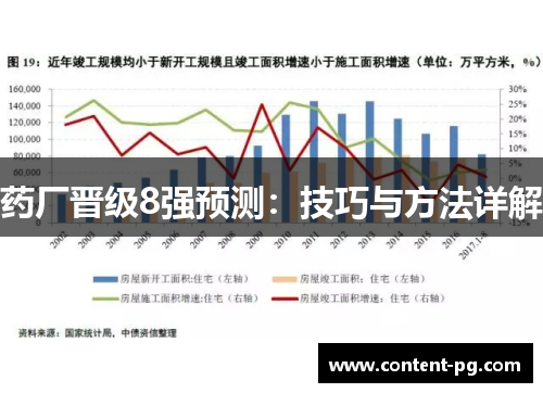 药厂晋级8强预测：技巧与方法详解