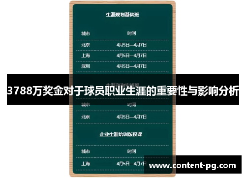 3788万奖金对于球员职业生涯的重要性与影响分析