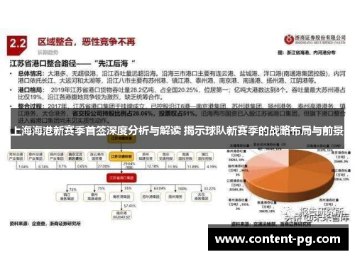 上海海港新赛季首签深度分析与解读 揭示球队新赛季的战略布局与前景