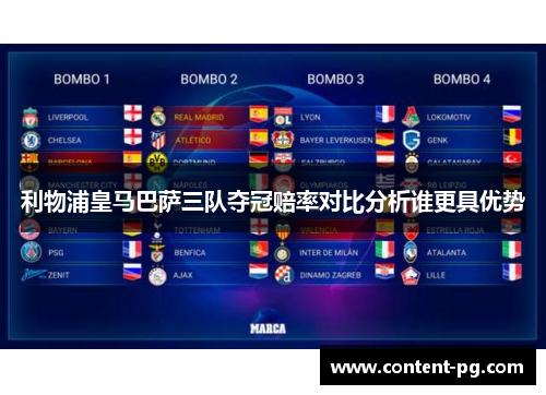 利物浦皇马巴萨三队夺冠赔率对比分析谁更具优势