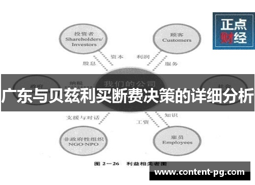 广东与贝兹利买断费决策的详细分析