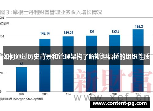 如何通过历史背景和管理架构了解斯坦福桥的组织性质
