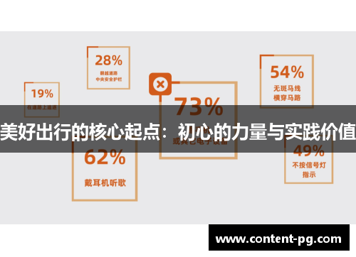 美好出行的核心起点：初心的力量与实践价值