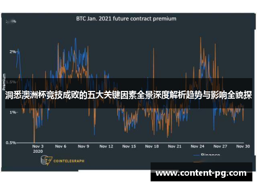 洞悉澳洲杯竞技成败的五大关键因素全景深度解析趋势与影响全貌探 洞悉澳洲杯竞技成败的五大关键因素全景深度解析趋势与影响全貌探
