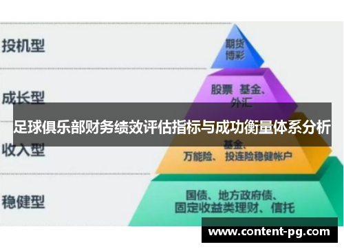 足球俱乐部财务绩效评估指标与成功衡量体系分析 足球俱乐部财务绩效评估指标与成功衡量体系分析