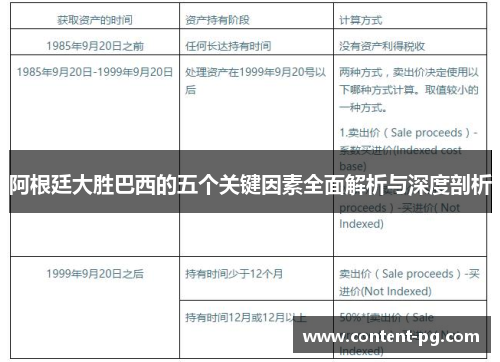 阿根廷大胜巴西的五个关键因素全面解析与深度剖析 阿根廷大胜巴西的五个关键因素全面解析与深度剖析