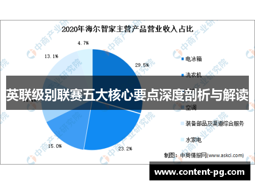 英联级别联赛五大核心要点深度剖析与解读