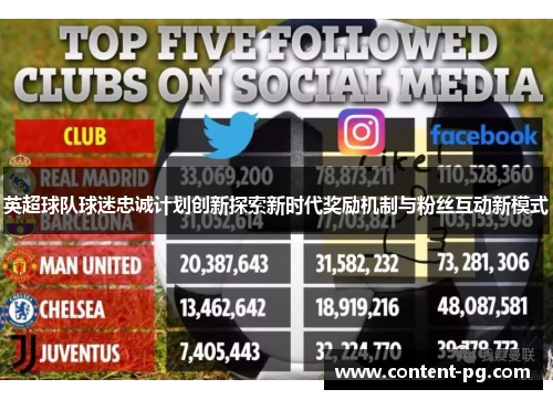 英超球队球迷忠诚计划创新探索新时代奖励机制与粉丝互动新模式 英超球队球迷忠诚计划创新探索新时代奖励机制与粉丝互动新模式