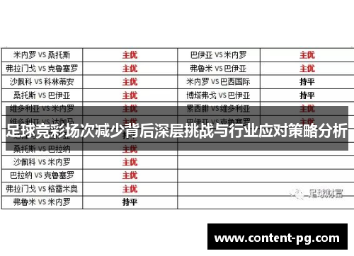 足球竞彩场次减少背后深层挑战与行业应对策略分析