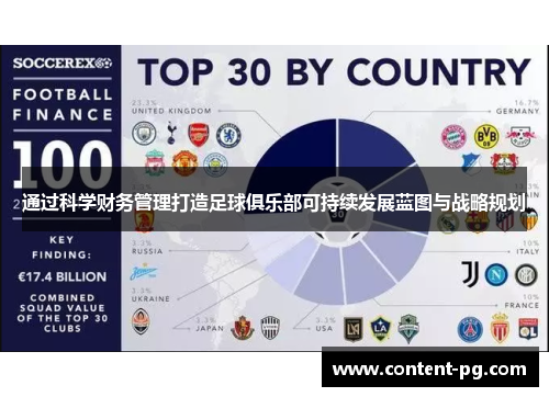 通过科学财务管理打造足球俱乐部可持续发展蓝图与战略规划