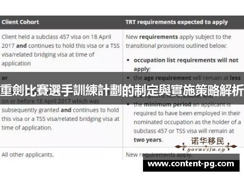 重劍比賽選手訓練計劃的制定與實施策略解析