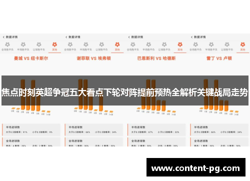 焦点时刻英超争冠五大看点下轮对阵提前预热全解析关键战局走势